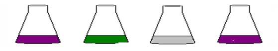 Titration Titration with standard acid determines the amount of ammonia and therefore nitrogen in the sample.