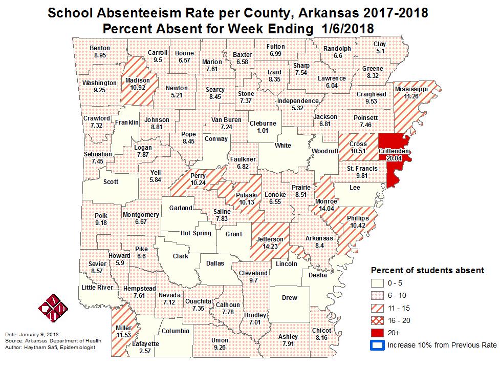 School Report Weekly School Absenteeism Rates, Arkansas Public Schools Percent Absent 9 7 5 5 7 9 5 5 9 5 7 9 5 7 9