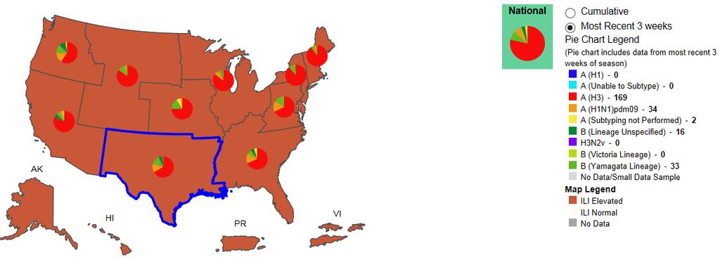 Influenza Positive Tests Reported to CDC and ILI Activity, by HHS Region, 7-