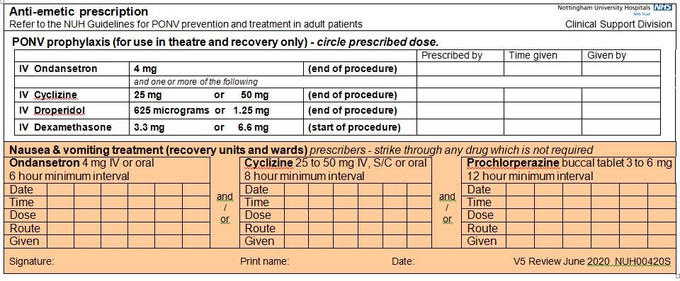 Appendix 1 NUH Adult Postoperative Nausea and Vomiting (PONV) label Medicines Management Committee order code: NUH00420S Review date