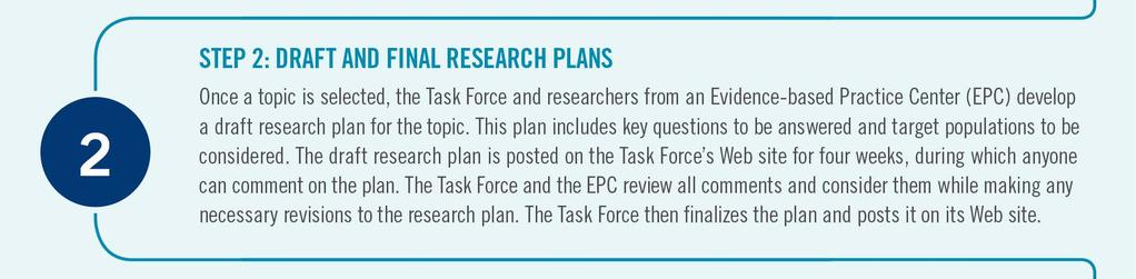 topic. This plan includes key questions to be answered and target populations to be considered.
