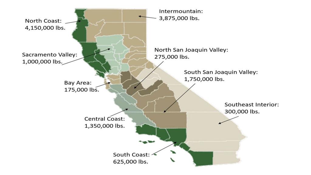 North Coast: 4,150,000 lbs. lntermountain:. 3,875,000 lbs. Sacramento Valley: 1,000,000 lbs. Bay Area: -,, 175,000 lbs.
