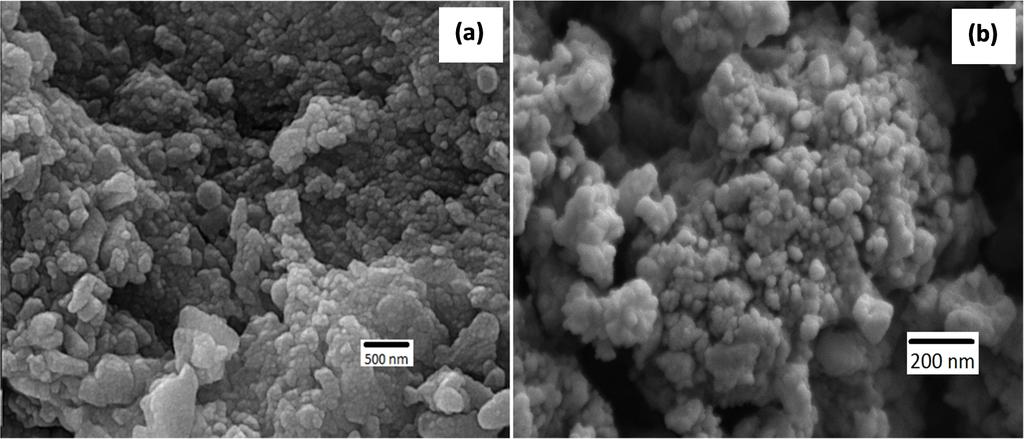 Sol-Gel Synthesis of Zinc Oxide (ZnO) Nanoparticles Figure 3. FE-SEM images of the ZnO nanoparticles: (a) as-prepared (b) annealed at 5000C for 3 h the diffraction peaks at angles (2θ) of 31.36o, 34.