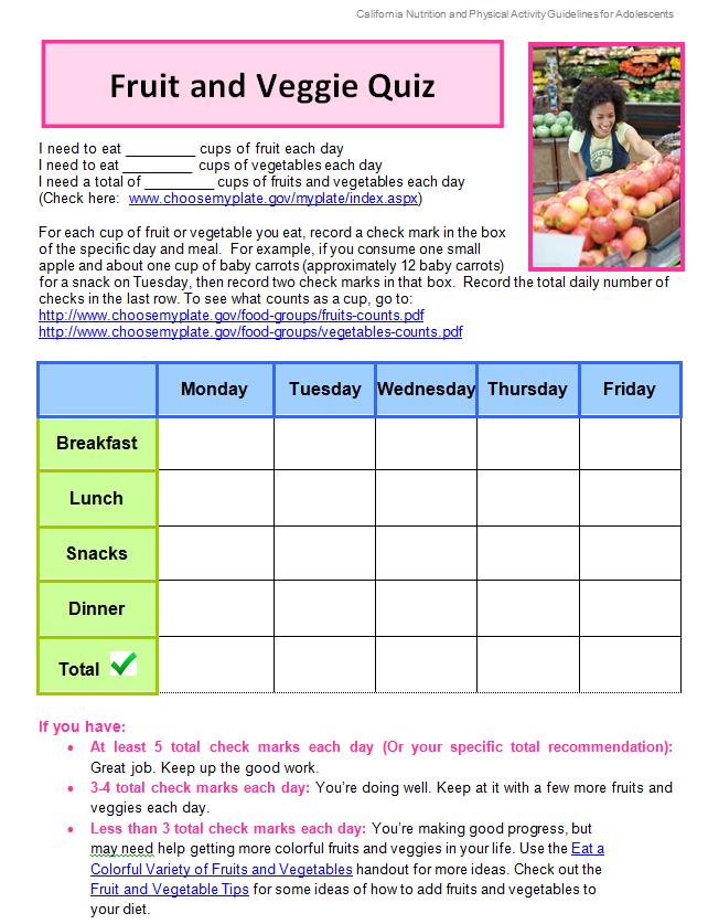 Handouts Fruit and Veggie Quiz Intervention activities Fruit and
