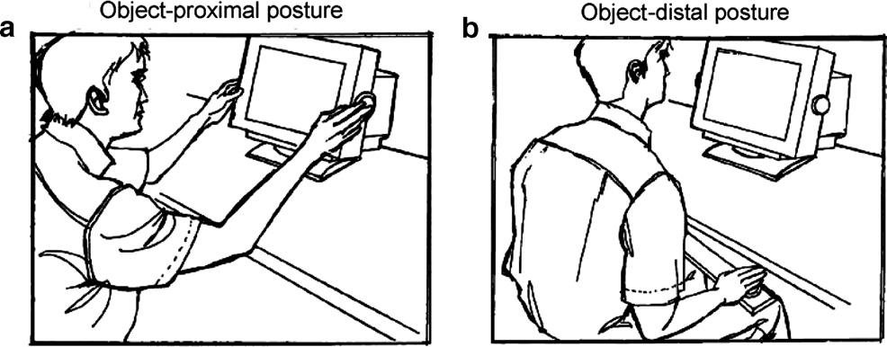R.A. Abrams et al. / Cognition 107 (2008) 1035 1047 1037 Fig. 1. Hand postures used in the present experiments.