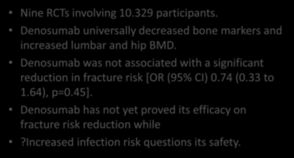 A systematic review and a meta-analysis. Nine RCTs involving 10.329 participants. Denosumab universally decreased bone markers and increased lumbar and hip BMD.
