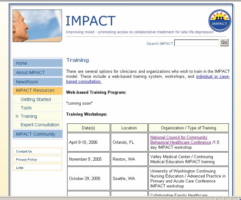 Impact Training