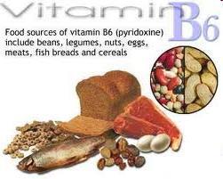 Vitamin B 6 natural sources cereals, beans, meat, liver, fish, yeast, nuts and