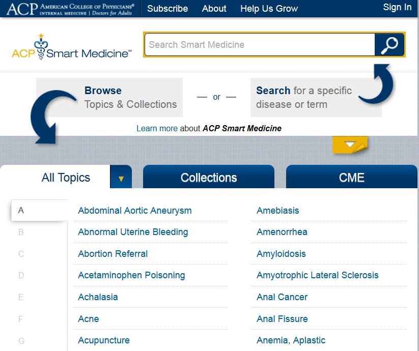 ACP Smart Medicine ACP Smart Medicine is an evidence based, decision-support tool designed for rapid point-of -care delivery of up-to-date