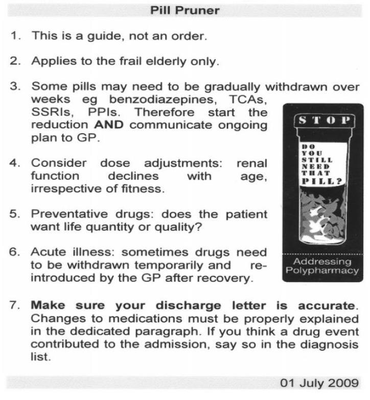 Pill Pruner for Inpatient Deprescribing Chieng JHC, et al.