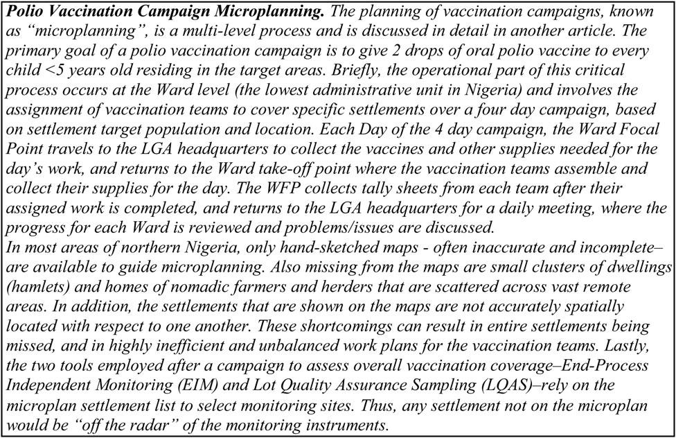 Figure 2. Polio vaccination campaign microplanning.