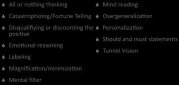 reasoning Labeling Magnifica2on/minimiza2on Mental filter Mind reading Personaliza2on Should and must statements