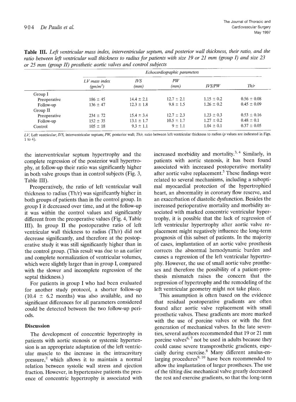 9 0 4 De Paulis et al The Journal of Thoracic and May 1997 Table.
