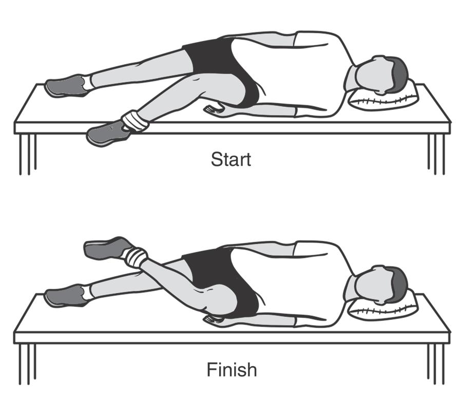 STRENGTHENING EXERCISES 9. External Hip Rotation Main muscles worked: Piriformis You should feel this exercise in your buttocks Lie on your side on a table or physical therapy bench.