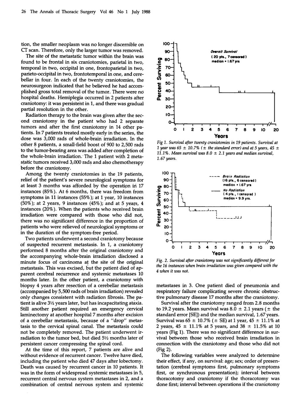 26 The Annals of Thoracic Surgery Vol 46 No 1 July 1988 tion, the smaller neoplasm was no longer discernible on CT scan. Therefore, only the larger tumor was removed.