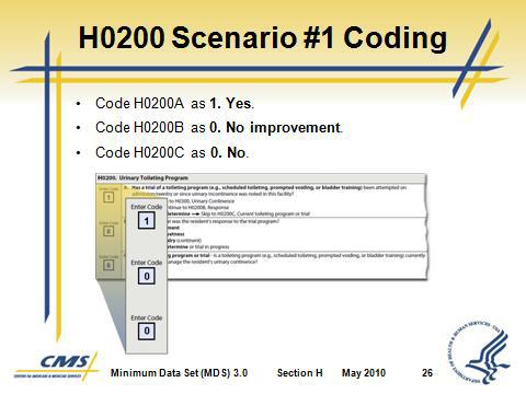 Slide 26 Slide 27 N. H0200 Scenario #1 Coding 1. H0200A would be coded as 0. No. 2. H0200B would be skipped. 3. H0200C would be skipped. 4.