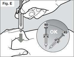 Remove needle cap Do not hold the syringe by the plunger while removing the needle cap. Hold the needle shield of the syringe firmly with one hand and pull off the needle cap with the other hand.