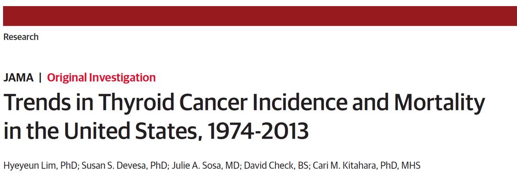 2017 Thyroid Cancer Annual increase (incidence) Annual