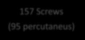 157 Screws (95 percutaneus) 5