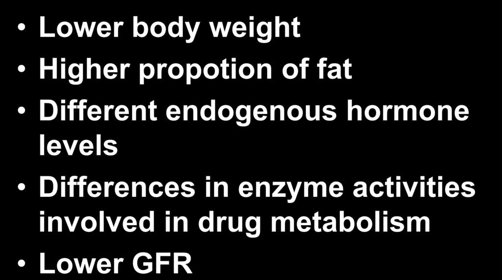 Same medications used, Response to Therapy in Women is Different Lower body weight Higher propotion of fat