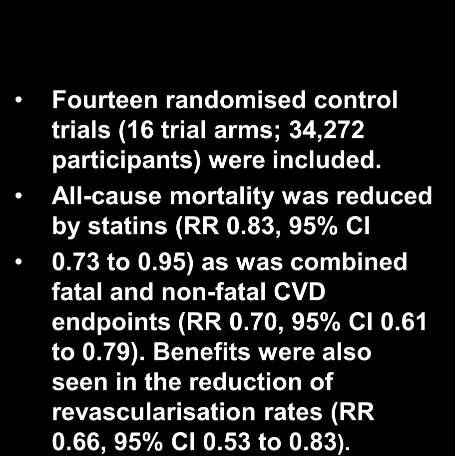 Widespread use of statins in people at below a 1% annual all-cause mortality risk is not supported by the existing evidence Fourteen randomised control trials (16 trial arms;