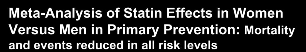 Meta-Analysis of Statin Effects in Women Versus Men in Primary