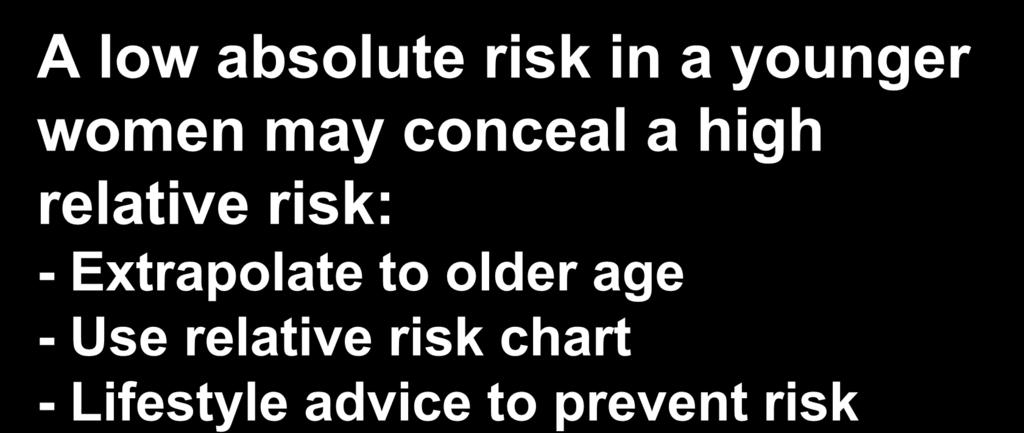 A low absolute risk in a younger women