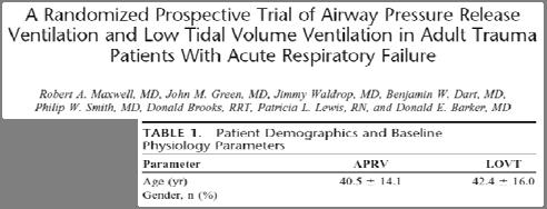 Airway Pressure Release Ventilation: End Inspiratory