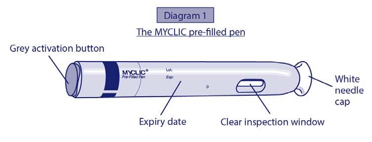 7. Using the MYCLIC pre-filled pen to inject Enbrel This section is divided into the following subsections: Introduction Step 1: Preparing for an Enbrel injection Step 2: Choosing an injection site