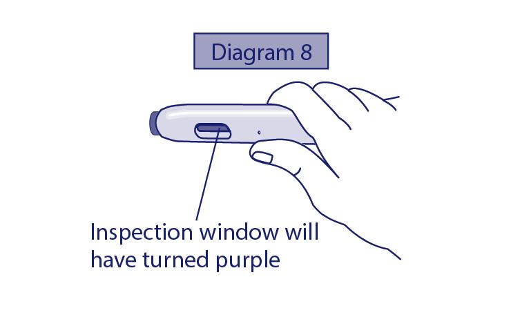 9. If you notice a spot of blood at the injection site, you should press the cotton ball or gauze over the injection site for 10 seconds. Do not rub the injection site.
