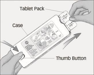 IMPORTANT: For sublingual (under your tongue) use only Do not remove tablet until ready to administer. Use dry hands when handling tablet.