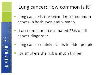 ) Bullet #2: (this % does not count skin cancer) Bullet #3: Most people diagnosed with lung cancer are
