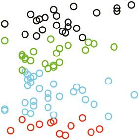 Colored circles represent K-S test of spike timing distribution before and after laser onset for each neuron (cell types are color coded).