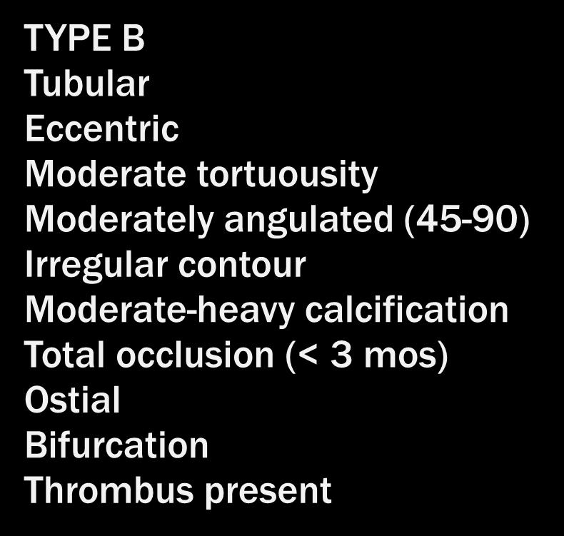 ACC/AHA LESION CLASSIFICATION TYPE A Discrete Concentric Readily Accessible Smooth