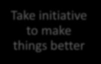 initiative to make things