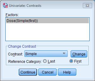 The main dialog box is similar to that for one- way ANOVA, except that there is a space to specify covariates. Select Libido and drag this variable to the box labelled Dependent Variable or click on.