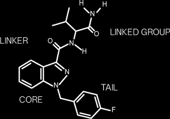 cyclohexylmethyl (CHM) Core: indole (I) Linker: carboxamide (CA) When a tail