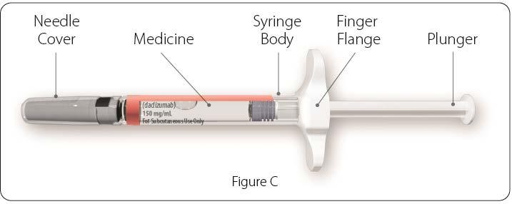 Parts f yur ZINBRYTA prefilled syringe (See Figure C): Befre yu prepare yur injectin, take yur ZINBRYTA prefilled syringe ut f the refrigeratr and let it cme t rm temperature fr at least 30 minutes.