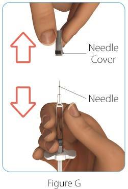 syringe needle cver until yu are ready t inject.