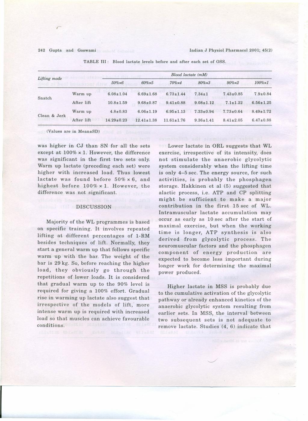 242 Gupta and Goswami Indian J Physiol Pharmacol 2001; 45(2) TABLE III: Blood lactate levels before and after each set of OSS.
