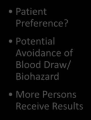 Draw/ Biohazard More Persons