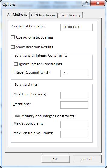 Diet Problem: Dialog Box (6 of 6) The Parameters Dialog Box also has a number of options on how to calculate solutions Constraint Precision is the degree of accuracy of the Solver algorithm (for