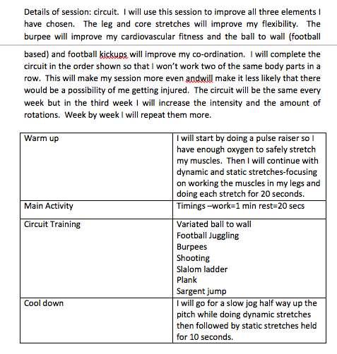 The circuit training session is described as follows below. There is an attempt to justify the method of training given the fitness goals. Reference is made to increasing the intensity in week three.