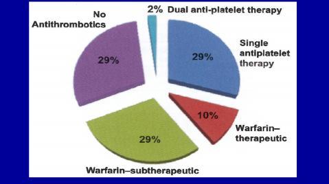 Alternative Anticoagulation Stgies in Atrial Fibrillation: Issues and Answers? Albert L. Waldo, MD The Walter H.