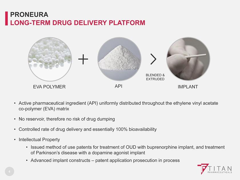 4 Active pharmaceutical ingredient (API) uniformly distributed throughout the ethylene vinyl acetate co - polymer (EVA) matrix No reservoir, therefore no risk of drug dumping Controlled rate of drug
