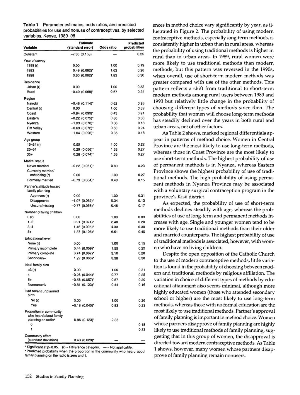 Table 1 Parameter estimates, odds ratios, and predicted probabilities for use and nonuse of contraceptives, by selected variables, Kenya, 1989-98 Estimate Predicted Variable (standard error) Odds