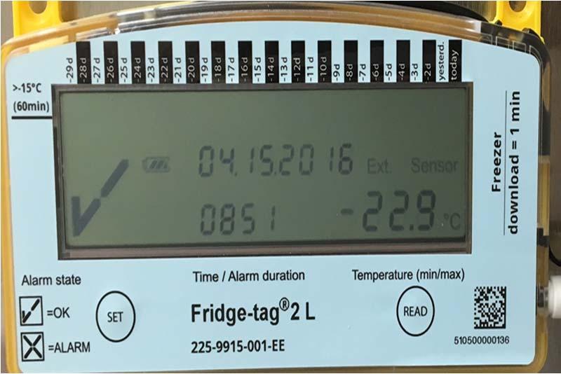 freezer data loggers have been