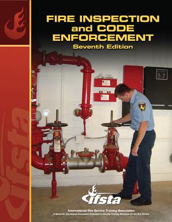 Employee Group and At Risk Noise Activities Fire Prevention Personnel