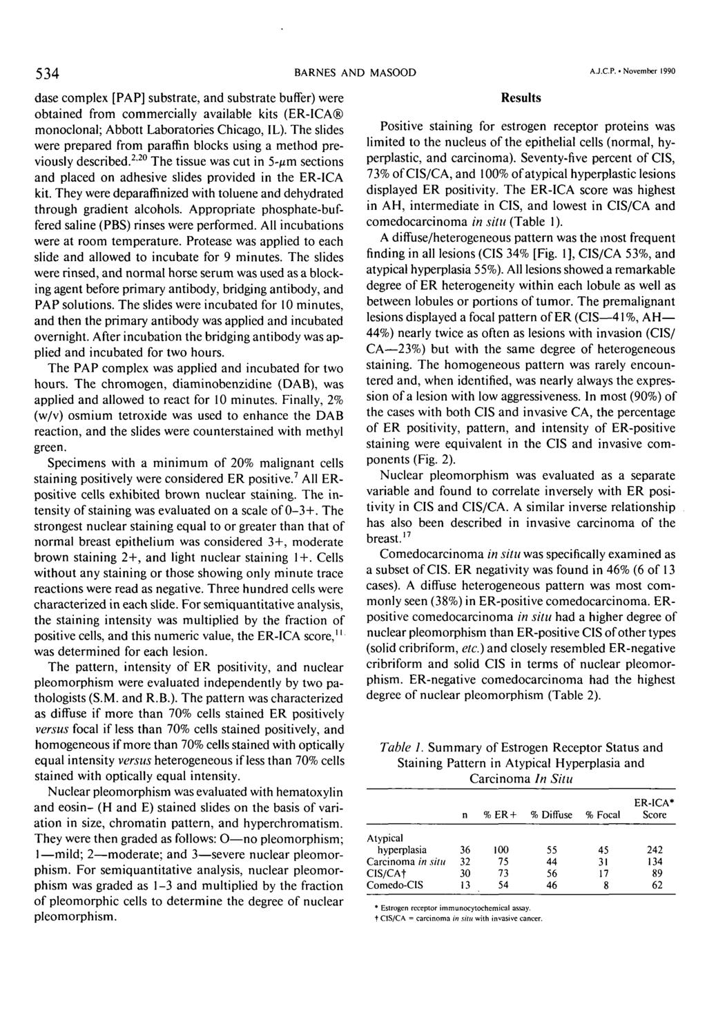 534 BARNES AND MASOOD A.J.C.P. November 1990 dase complex [PAP] substrate, and substrate buffer) were obtained from commercially available kits (ICA monoclonal; Abbott Laboratories Chicago, IL).