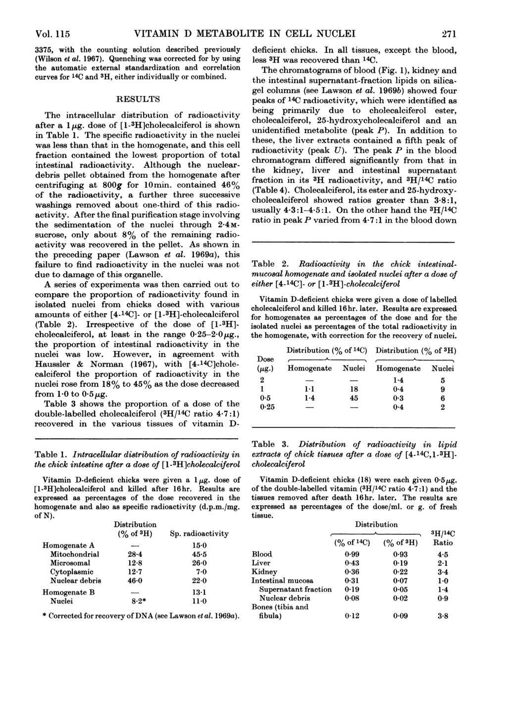 Vol. 115 VITAMIN D METABOLITE IN CELL NUCLEI 271 3375, with the counting solution described previously (Wilson et al. 1967).